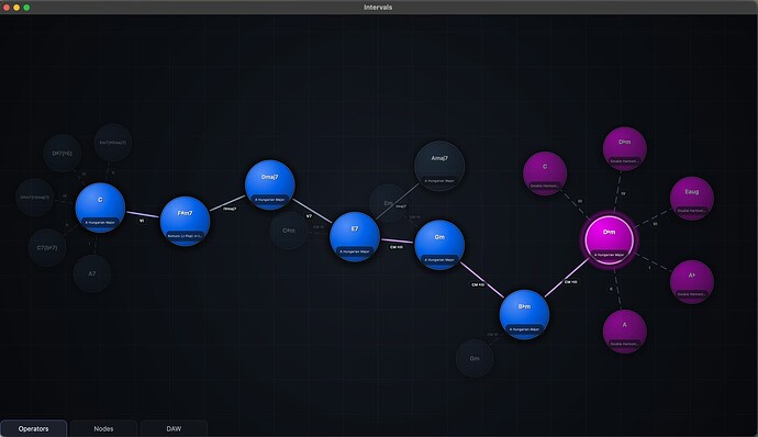 graph_visual_elements